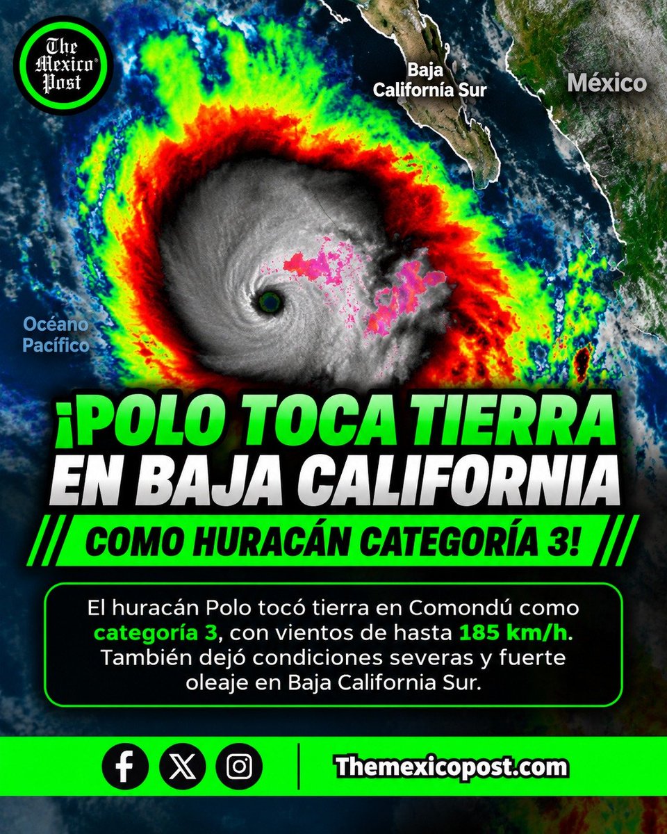 MexicoPost's tweet photo. 🌀🚨 ¡POLO GOLPEA BAJA CALIFORNIA SUR! TOCA TIERRA COMO HURACÁN CATEGORÍA 3
El huracán #Polo tocó tierra la noche del lunes 28 de septiembre al sur de Las Barrancas, en #Comondú, con vientos sostenidos de hasta 185 km/h. #Loreto y #Mulegé también enfrentaron condiciones severas por el paso del ciclón. 🌧️💨
En #CaboSanLucas se reportó además fuerte oleaje, mientras autoridades mantienen vigilancia ante las afectaciones en #BajaCaliforniaSur. 🌊⚠️🇲🇽
