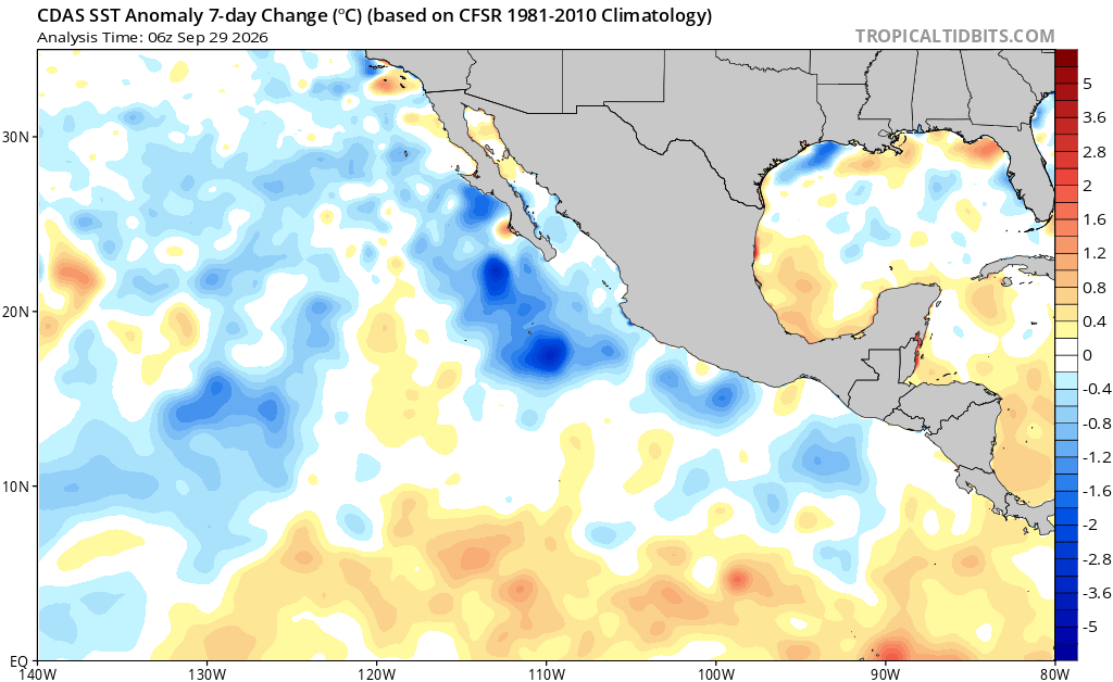 MeteoPedagogie's tweet photo. Le passage de l'ouragan #Polo au large du #Mexico est particulièrement visible avec la trace bleu indiquant une baisse de la température d'eau de mer sur les 7 derniers jours. Les cyclones régulent le climat en convertissant l'eau chaude en énergie https://t.co/DHR5vbMD0x
