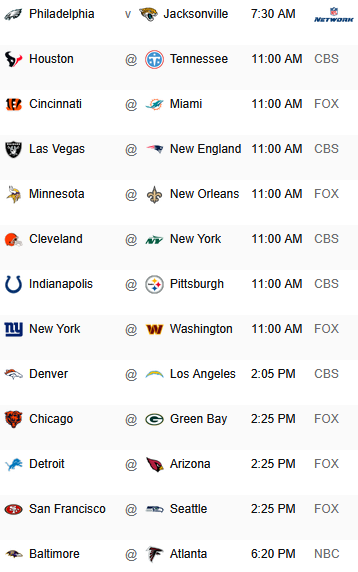 nickkorte's tweet photo. An absolutely proper decision.

49ers/Seahawks is way too good of a game to not be the featured late doubleheader game.

And the NFL/Fox were likely gambling on a big market Giants/Commanders showdown to lead early, but that's now turned into the 2015 NFL Draft top 2 QB fest. https://t.co/sRLuSJP3eg