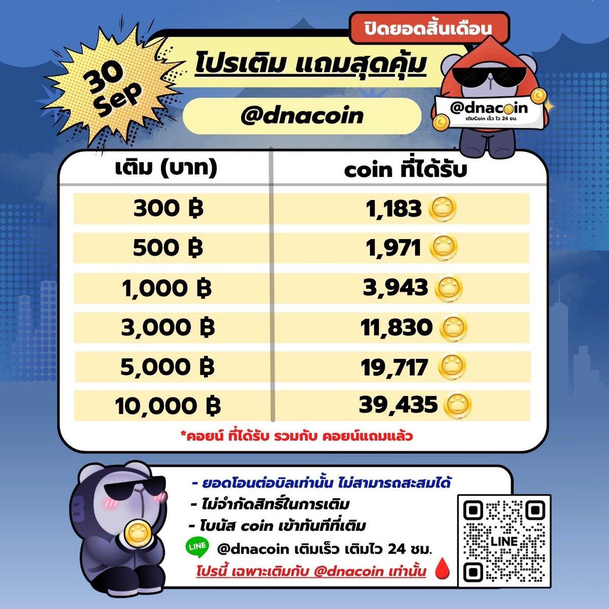BareLive_DNA's tweet photo. วันนี้ มีโปรเติม‼️ 30 ก.ย. 69
แถมสุดคุ้มตลอดทั้งวัน
—————
📍เติมCoin 24 ชม.
Line ID : @dnacoin (มี@)
👉🏻 https://t.co/NTsArdRTbB
#Bare #Barelive #DNAClub #เติมcoinbare https://t.co/XBfrWUzLOu