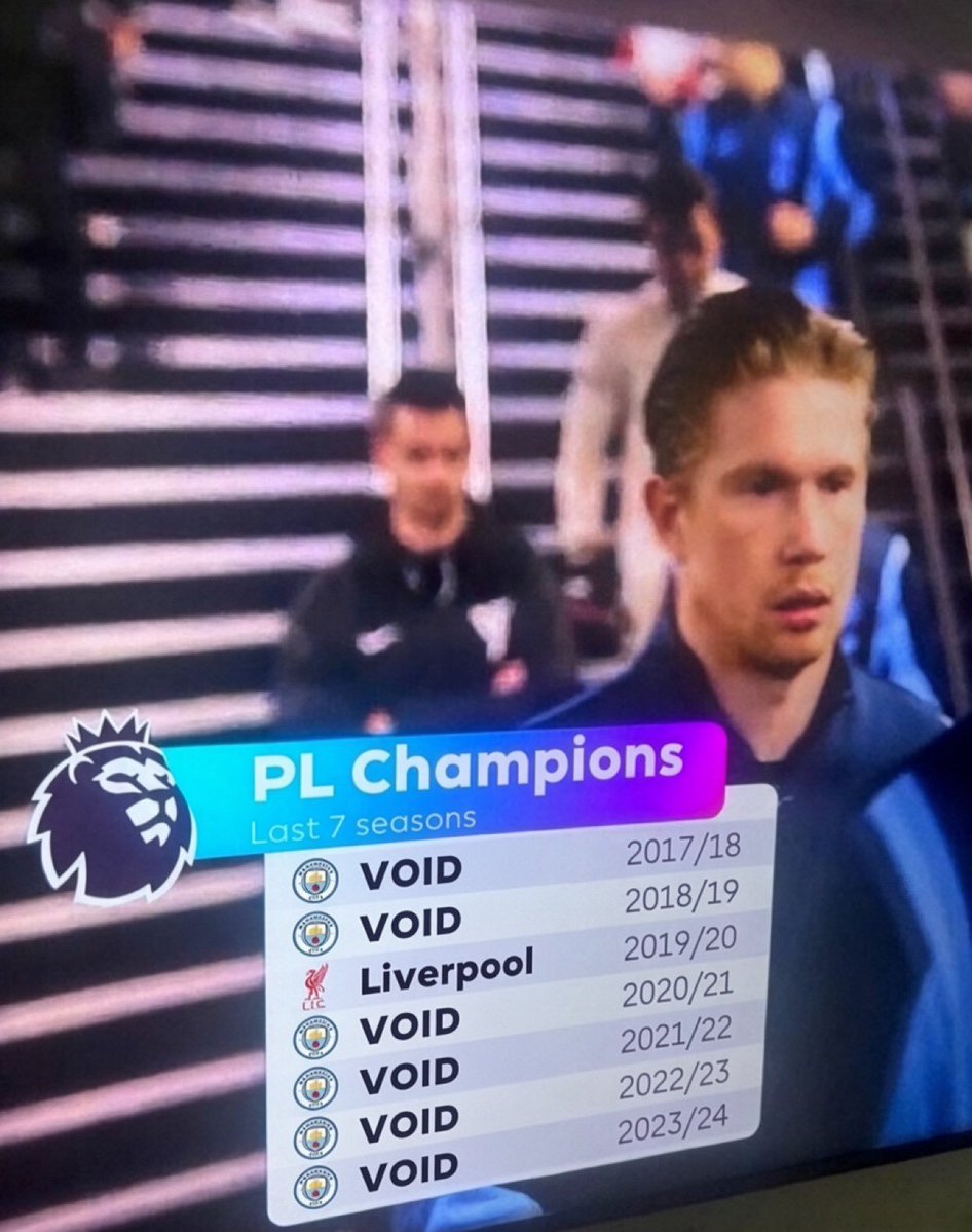 GOverload85653's tweet photo. @Mcfc_page26 You have absolutely no clue lol https://t.co/q39zLOY7lI