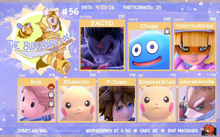 BuddBudsNC's tweet photo. Yeah yeah we know.

We forgot to post last weeks top 8 yesterday...

So here it is 🙂

Also link for tomorrow is in replies ⬇️ https://t.co/aiMKNQr8dB