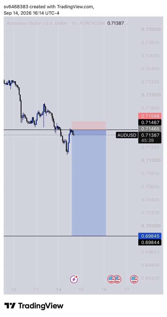 Chi_buking_'s tweet photo. $AUDUSD
2weeks game 📚✍️ https://t.co/sFfjZUZar5