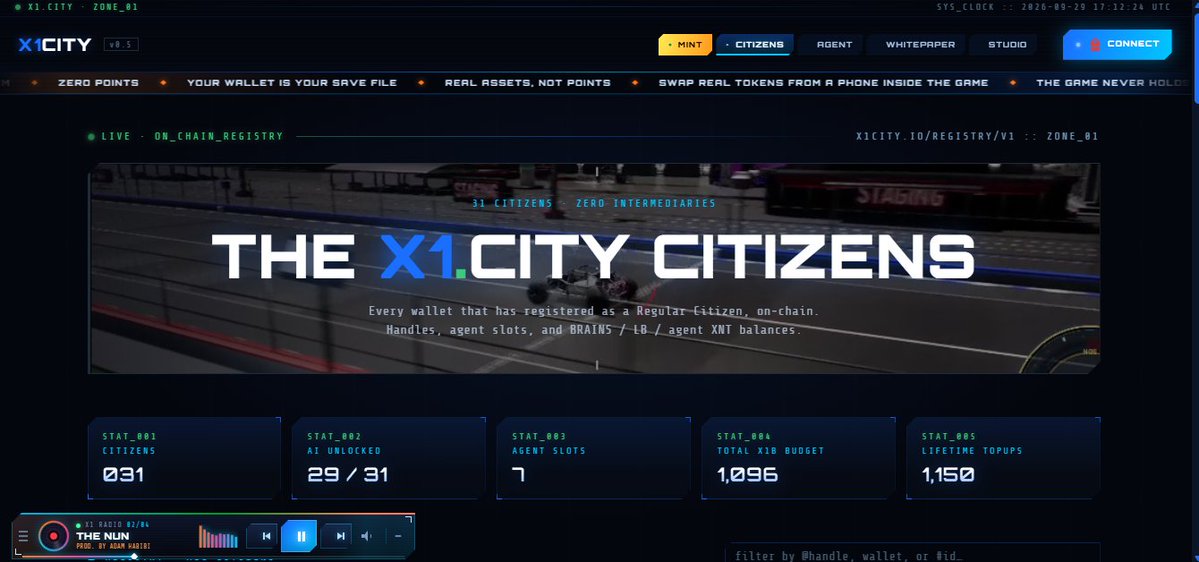 OtosYnnadik's tweet photo. Get your X1City Citizenship ready! Genesis citizens will get special treatment in the City!
https://t.co/BZN4cRZPOg
#UE5 #SVM #EVM https://t.co/3f9sd0n89H