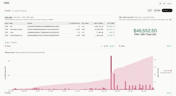 FIareNetwokrs's tweet photo. @FlareNetworks FLR Firelight Yield Bonus Starts October 8, 2026.🔥

Existing Firelight Stakers qualify for a FLR Bonus matching 25% of their Staking Yield for the next 6 epochs.

Check Your Yield Bonus → https://t.co/VPnf9Os5Qp https://t.co/nKY3L8KH9w