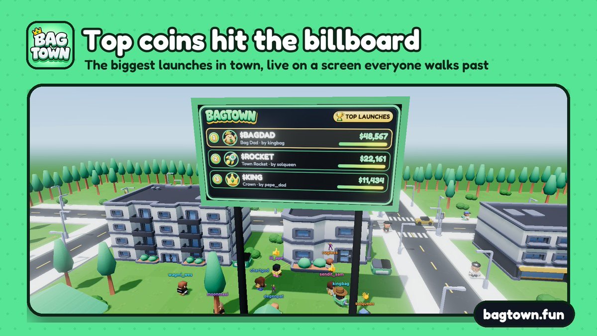 playbagtown's tweet photo. The biggest coins in bagtown go up on the billboard 

launch one and walk everyone past it

https://t.co/kdvm6QWoMM https://t.co/Q70CfDrFAk