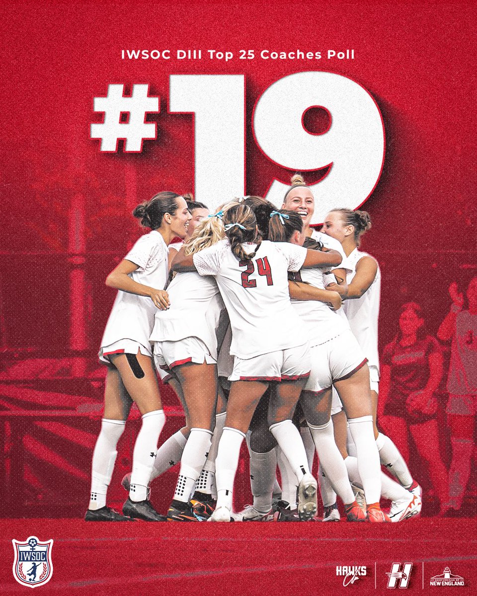 HartfordHawks's tweet photo. Keeping Our Spot

Hartford Women’s Soccer Stays #19 in the Country in the Latest IWSOC DIII Top 25 Coaches Poll! 

#HawksUp https://t.co/31bkdolHx4