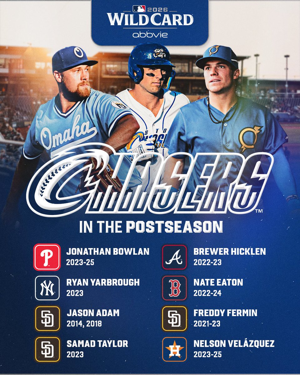 OMAStormChasers's tweet photo. Good luck to all the Storm Chasers alumni competing in the 2026 Wild Card Series 🤩 https://t.co/RIklDog9D1