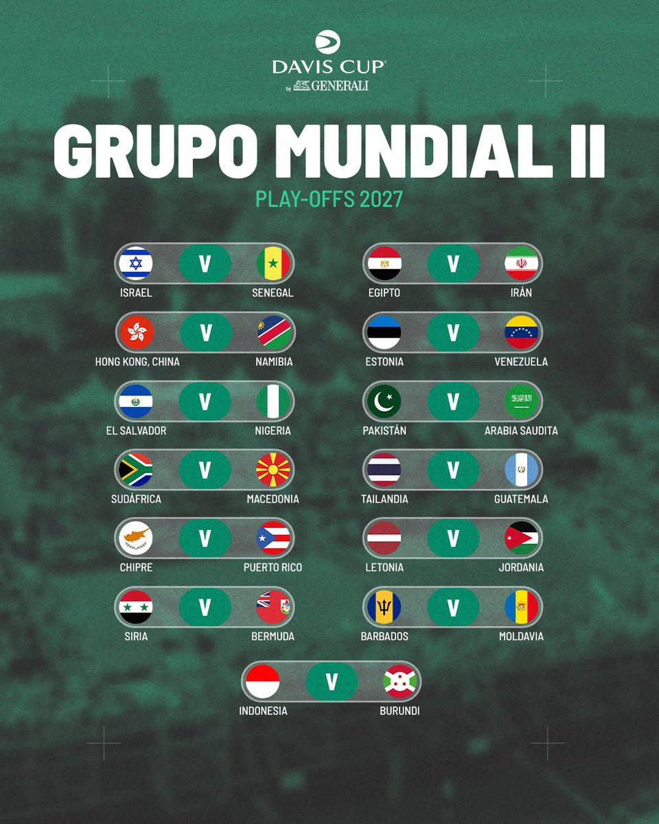 CopaDavis's tweet photo. 52 países. 26 series.

Tenemos sorteo listo para la Copa Davis 2027 by Generali de los Play-offs del Grupo Mundial I y II 🙌

#CopaDavis https://t.co/duhLpfiQha