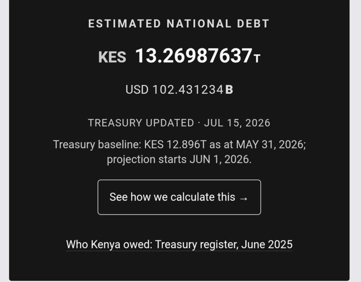 nziokamul1's tweet photo. Kenya is currently 13.26 Trillion worth of fraud.

Our national is mostly odious, fake, non-existent. As long as hii deni haitakuwa at least audited, tutoe at least 7 trillion.

It doesn't matter who you elect.

Whoever becomes president next will rely heavily on debt, na sai iko 80% ya GDP, by 2027 itakuwa 100% of GDP.

Most of the current debts zinamature by June 2028, ata akue malaika, without a borrowing margin, mtalia.

Inflation.
High cost of living.
Currency devaluation.
Over-taxation.
Poverty.
Privatisation of parastatals and higher education centers.

The above zitaturudisha streets na ubaya, we are just delaying more peril.

Alternatively we can get a clean 3.5 trillion from minerals annually, all we have to do is nationalise them. It is well known that Kenya has a mineral valuation of over $52T.

If we don't address debt and galvanize natural resources, especially minerals, hatuendi mbali.

Whatever took us to the streets in 2024, will be on steroids in 2028.

There is an option though;

Amkeni tunyonge izi vitu.