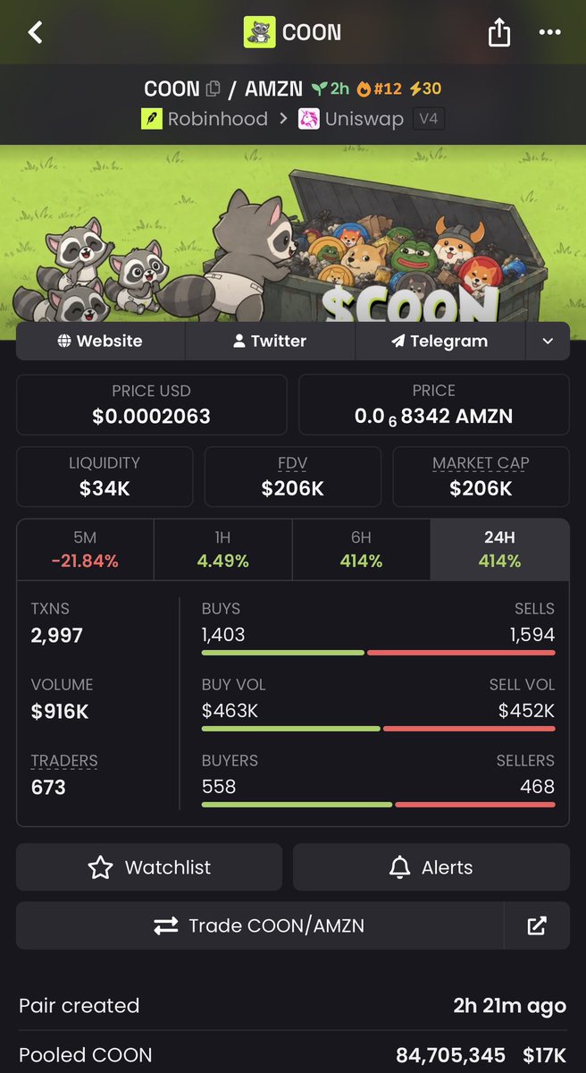 Source media 2 from @cryptoyeezussss