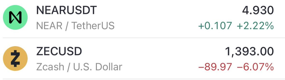 extropic_vc's tweet photo. This doesn't mean anything yet. $NEAR hasn't even hit the vertical leg — once it goes parabolic, the gap will be obvious. https://t.co/0KiGwZdPYc