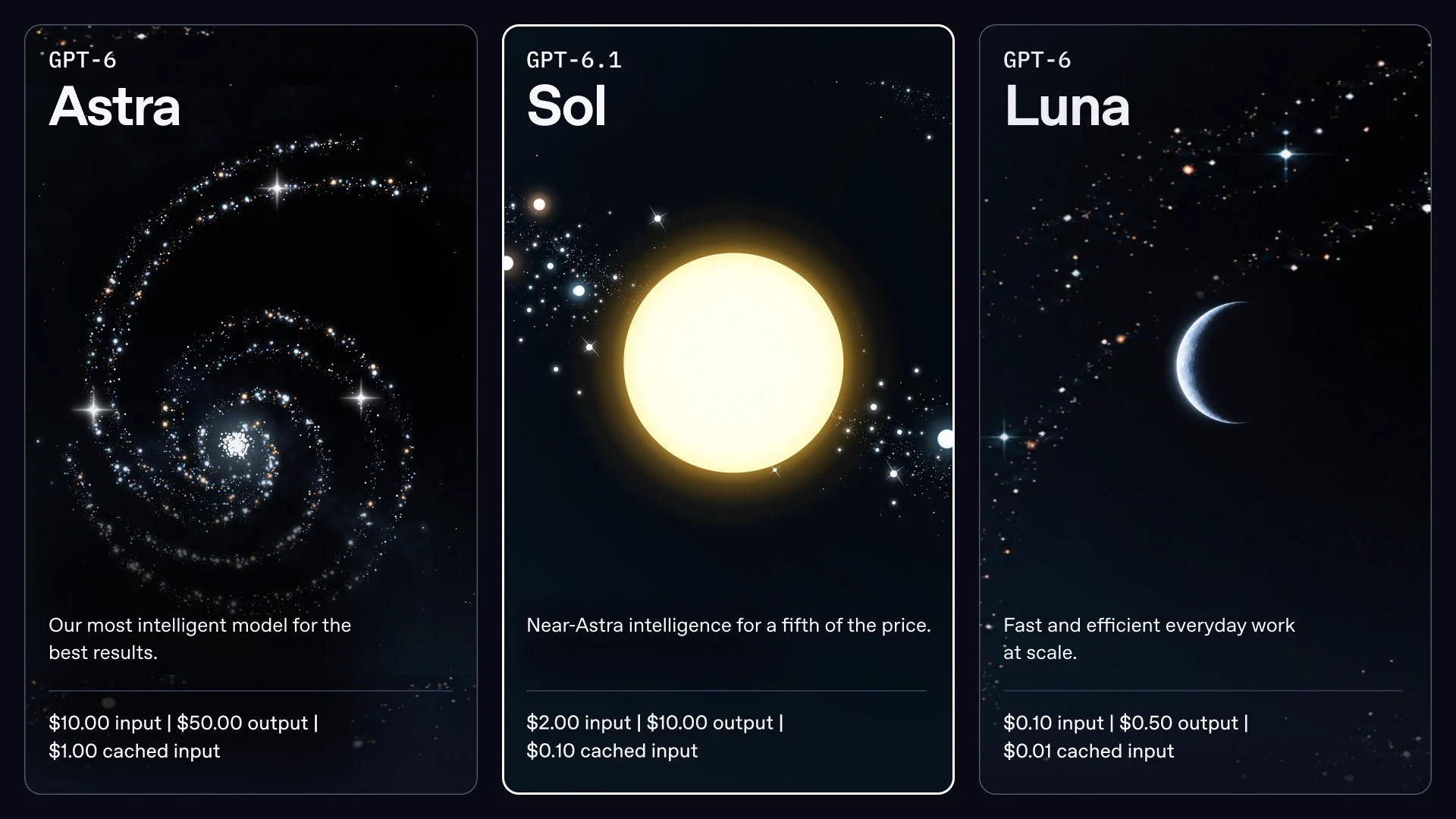 OpenAI on X: "GPT-6.1 Sol makes frontier intelligence more affordable ...