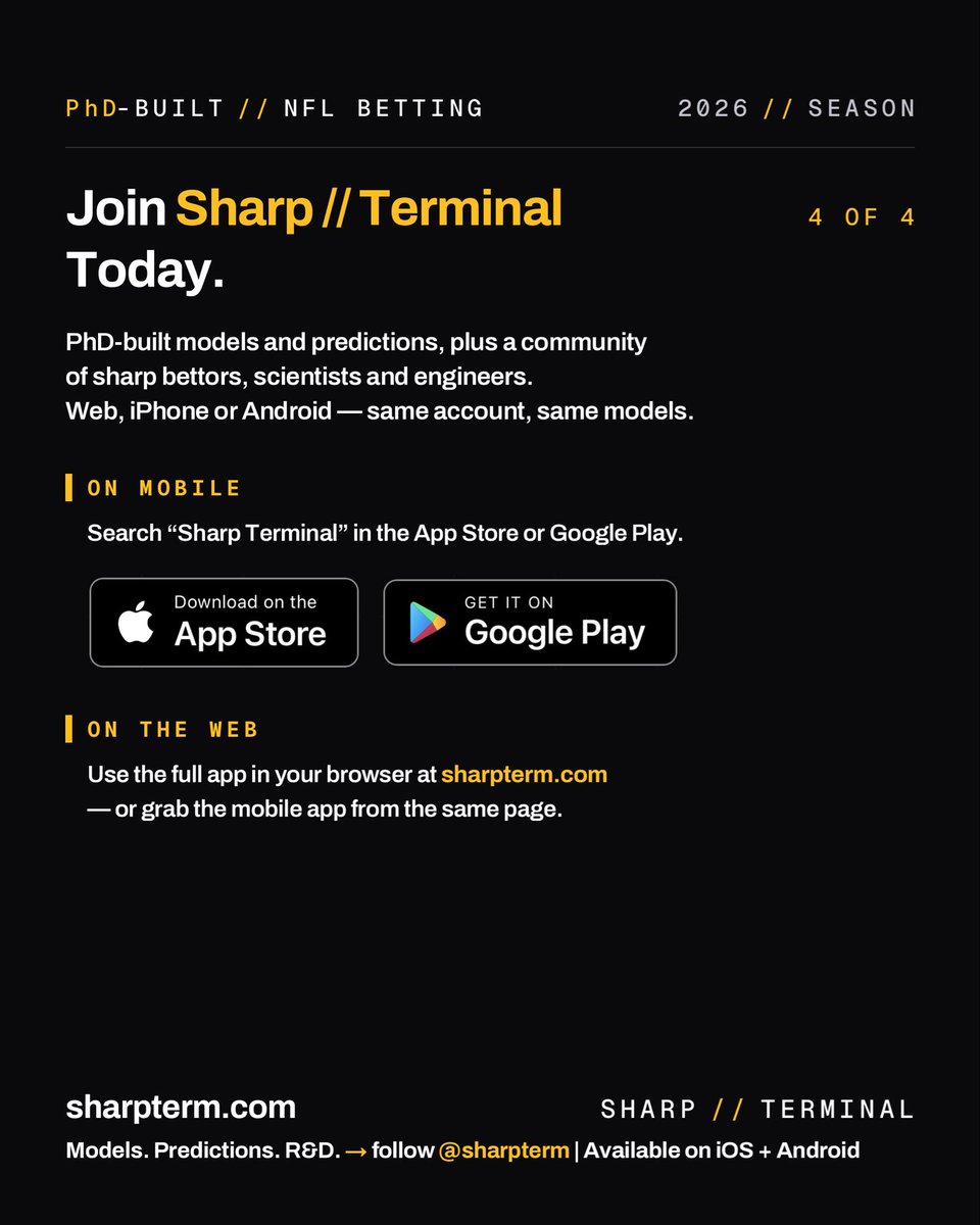 sharpterm tweet picture
