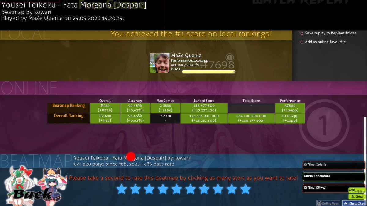 MaZeQuania's tweet photo. 10k pp reached!!! holy fuck https://t.co/nbijxBjlXR