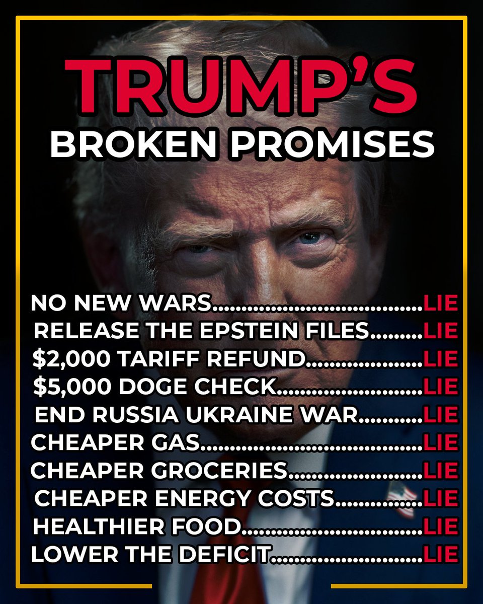 RepJasonCrow's tweet photo. Donald Trump said he’d end forever wars &amp; lower costs.

Two years later, he’s delivered broken promises. https://t.co/gnxphTWHld