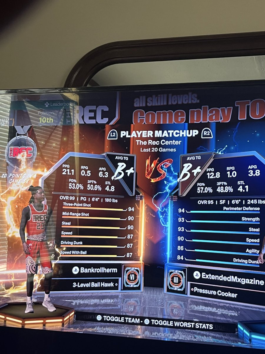 _bankrollherm's tweet photo. @LebronXbox5 @WatchTheAnkles @TTYME2K Ian even know u was still responding but ion b in no corner gang and I like competitive games I guess we jus different idk. And the difference between me n u ill put my username in there I don’t have to blur nun out https://t.co/dj2ULd19W6