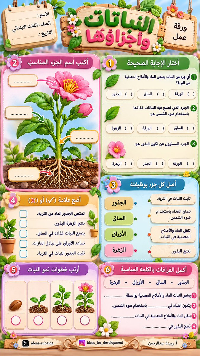 ideas_zubaida's tweet photo. ✨ برومبت واحد… يبني لك الدرس كاملًا!

بدل ما تكتب برومبت جديد لكل مخرج تعليمي، صممت برومبتًا مرنًا يفهم محتوى الدرس ويحوّله إلى المخرج الذي تحتاجه. 🌱🤖

💡 الفكرة ببساطة:
أدخل بيانات الدرس مرة واحدة:
📌 عنوان الدرس
📚 معلومات الدرس
🎓 الصف والفئة المستهدفة
🎨 الستايل الفني
📐 مقاس التصميم

ثم غيّر فقط خانة [المطلوب] حسب احتياجك:

عرض تعليمي ← ورقة عمل ← خطة درس ← تقويم ختامي ← EDUINFOGRAFIC ← نشاط تعليمي… وغيرها.

🧠 بعدها يقوم البرومبت بتحليل المحتوى، واختيار العناصر التعليمية المناسبة، وتنظيمها بصريًا، وتكييف اللغة والأنشطة مع المرحلة الدراسية، ثم تحويلها إلى مخرج متكامل.

وفي تجربتي مع Chatgpt طبّقت نفس البرومبت على درس «النباتات وأجزاؤها»، وفي كل مرة غيّرت نوع «المطلوب» فقط لأحصل على مخرج مختلف. 🌿✨

الفكرة ليست أن نطلب من الذكاء الاصطناعي تصميم صورة فقط…
بل أن نبني نظام برومبت واحد قابل لإعادة الاستخدام مع دروس ومخرجات متعددة. 🚀

البرومبت فكرة "المصمم أبو مشاري - مكة"
رابط البرومبت اللي نفذته موجود عبر هذا الرابط 👇🏻

https://t.co/FXIblTwWuT

#الذكاء_الاصطناعي #ChatGPT #برومبت #هندسة_الأوامر #برومبتات #التعليم #المعلم_الذكي #تقنيات_التعليم #تكنولوجيا_التعليم #تصميم_تعليمي #محتوى_تعليمي #أوراق_عمل #خطة_درس #انفوجرافيك_تعليمي #AIinEducation