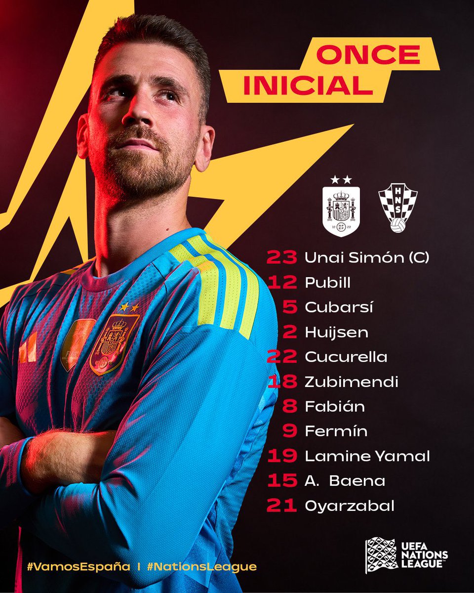 ActuFoot_'s tweet photo. 🚨 OFFICIEL ! Pour le 5ème match consécutif, PEDRI EST SUR LE BANC AVEC L’ESPAGNE ! 🇪🇸❌

📸 @SEFutbol https://t.co/mMpwBMGf5y