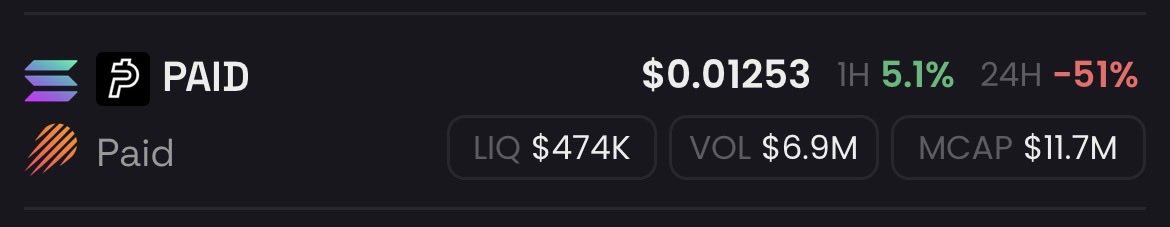 CryptoGarage1's tweet photo. filled a little bit just now let’s see how it goes.. $PAID $SOL #Solana https://t.co/DKX9EH3KhM