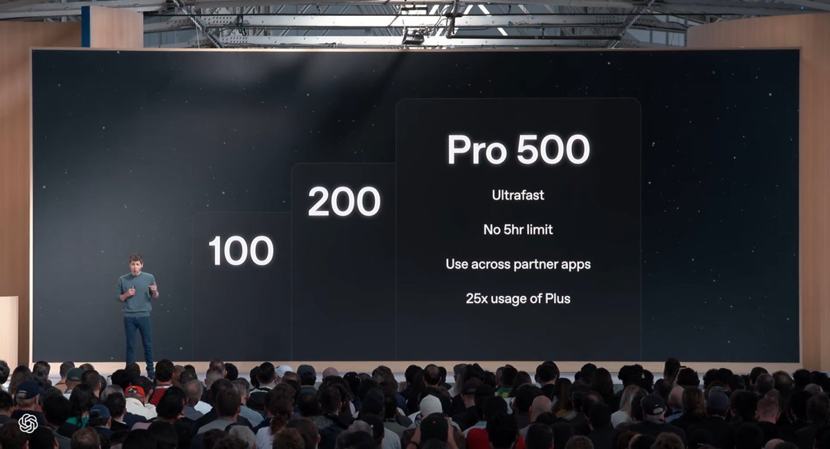 Success_Wiki's tweet photo. Okay, @OpenAI Pro 500 plan is confirmed. https://t.co/WSH5NP89KM