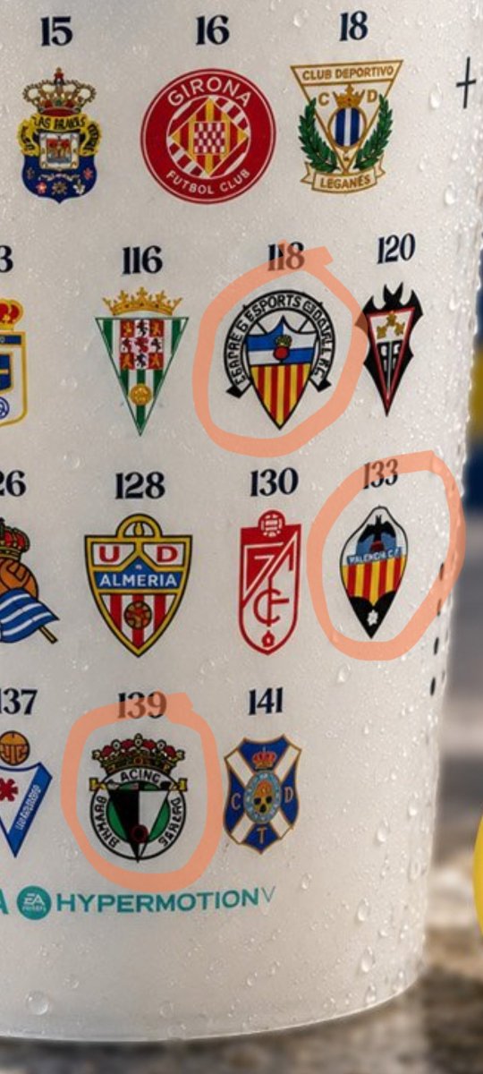 SergioMarin89's tweet photo. @GradaBpro @Cadiz_CF De categorIA https://t.co/wBJPii1LlL