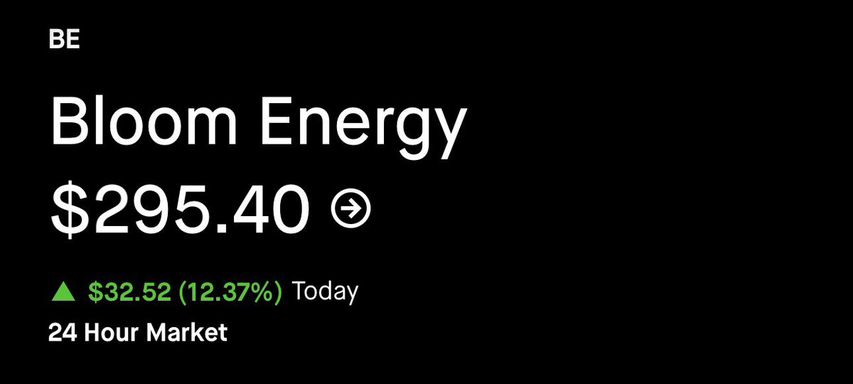 clintoptions's tweet photo. $BE is a $400 stock btw https://t.co/iTtfeI3pZ8