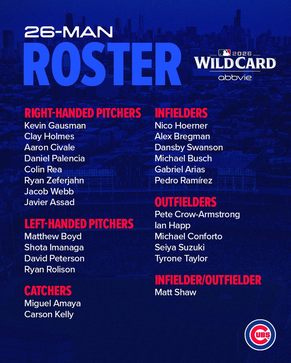 Cubs's tweet photo. The guys for the job. https://t.co/OjpwA3TQEJ