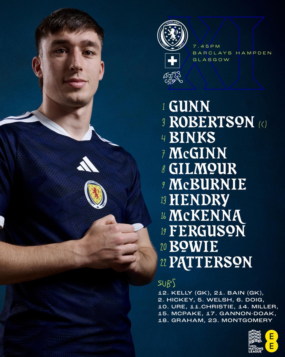 ScotlandNT's tweet photo. 🔢 Your Scotland team from the start tonight. 

Come on, Scotland!

#SCOSUI https://t.co/pMeHhi4vBc