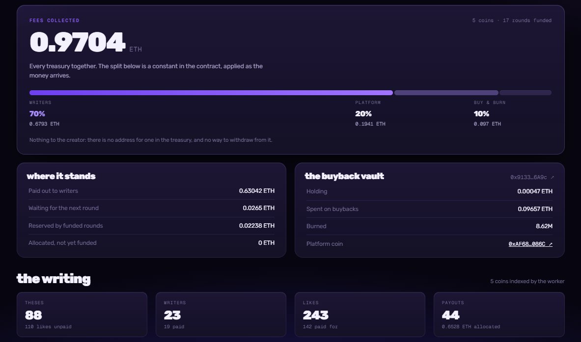 yappdotfun's tweet photo. 1st hour on Yapp: 

- 0.7 ETH paid out to yappers on FOMO.
- 88 Theses made
- 5 tokens launched
- 0.1 eth used for buy backs
- 8.6M $YAPP tokens burnt
- 44 Payouts made
- 273 likes
- 23 different writers (19 of them got paid)

Check our live analytics here: 
https://t.co/OLfA6uPXVg