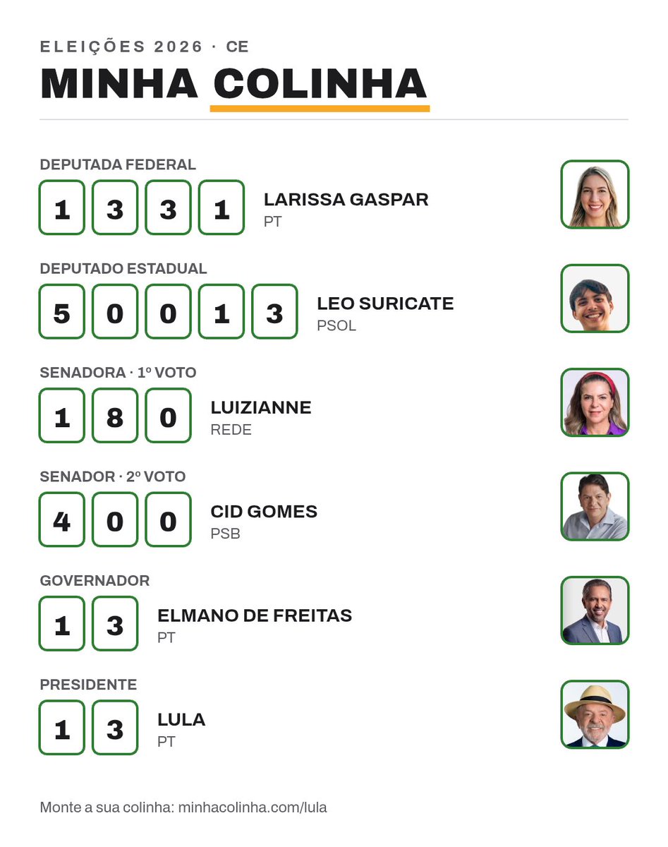 ibuprofano_'s tweet photo. decidi meus votos amigos
eu &amp; minha colinha https://t.co/nwZYKPbo68