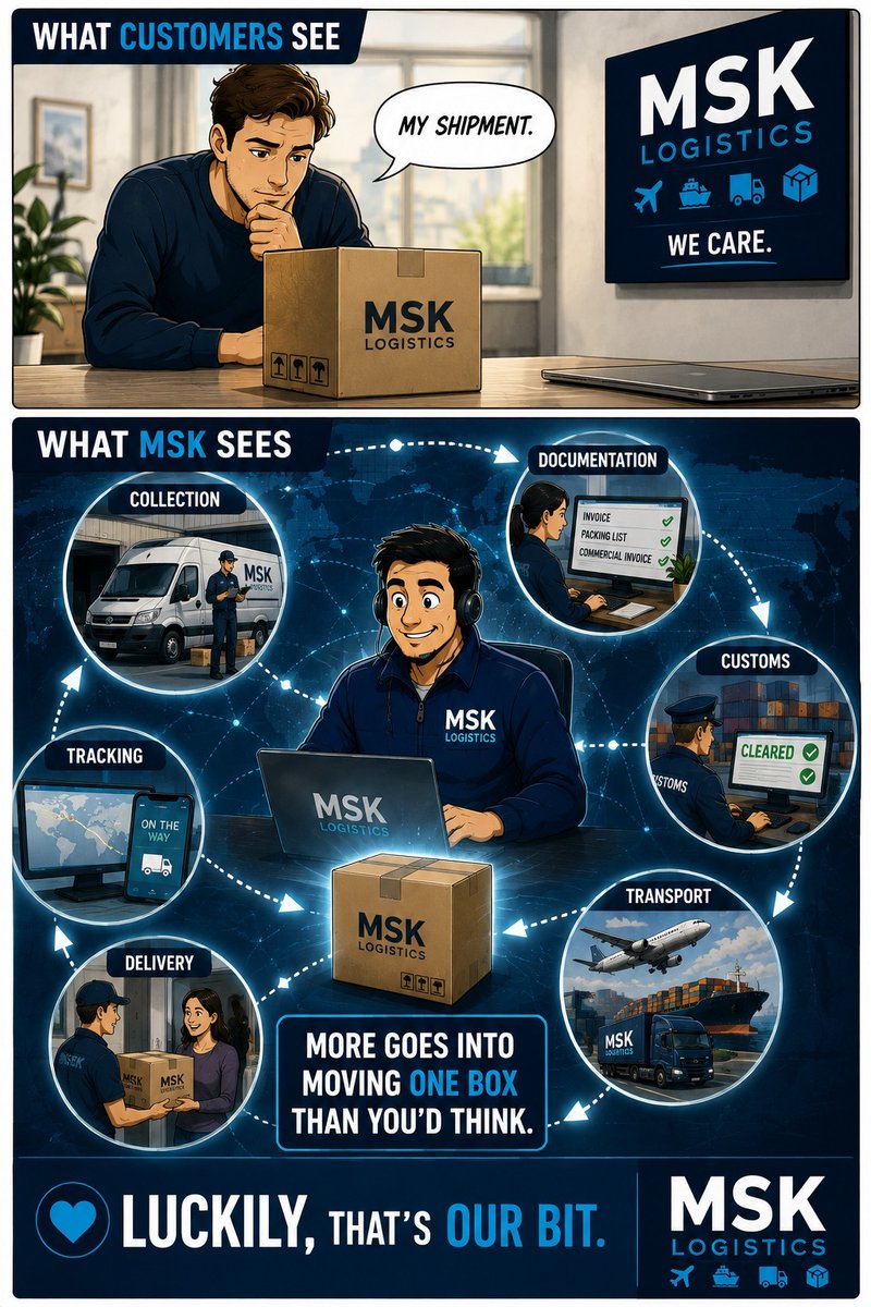 MSKLOGISTICS tweet picture