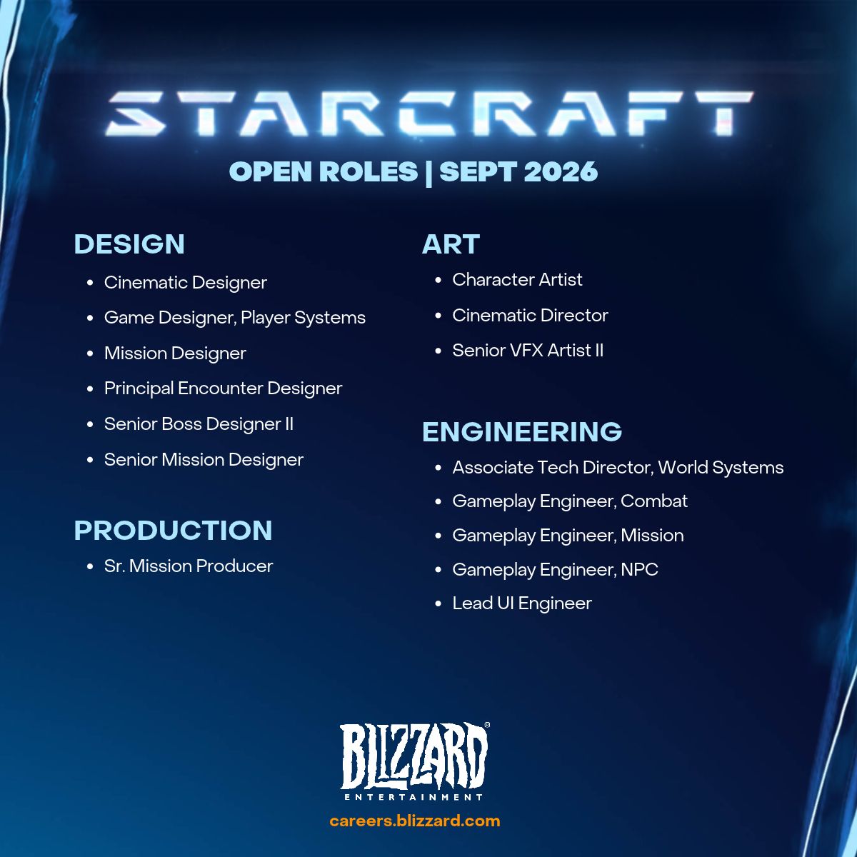 Blizzard_Ent's tweet photo. Defend mankind. Join the STARCRAFT team.

Answer the call of The Dominion and apply today: https://t.co/vswIqrFxJM https://t.co/3AnZZyEc0j
