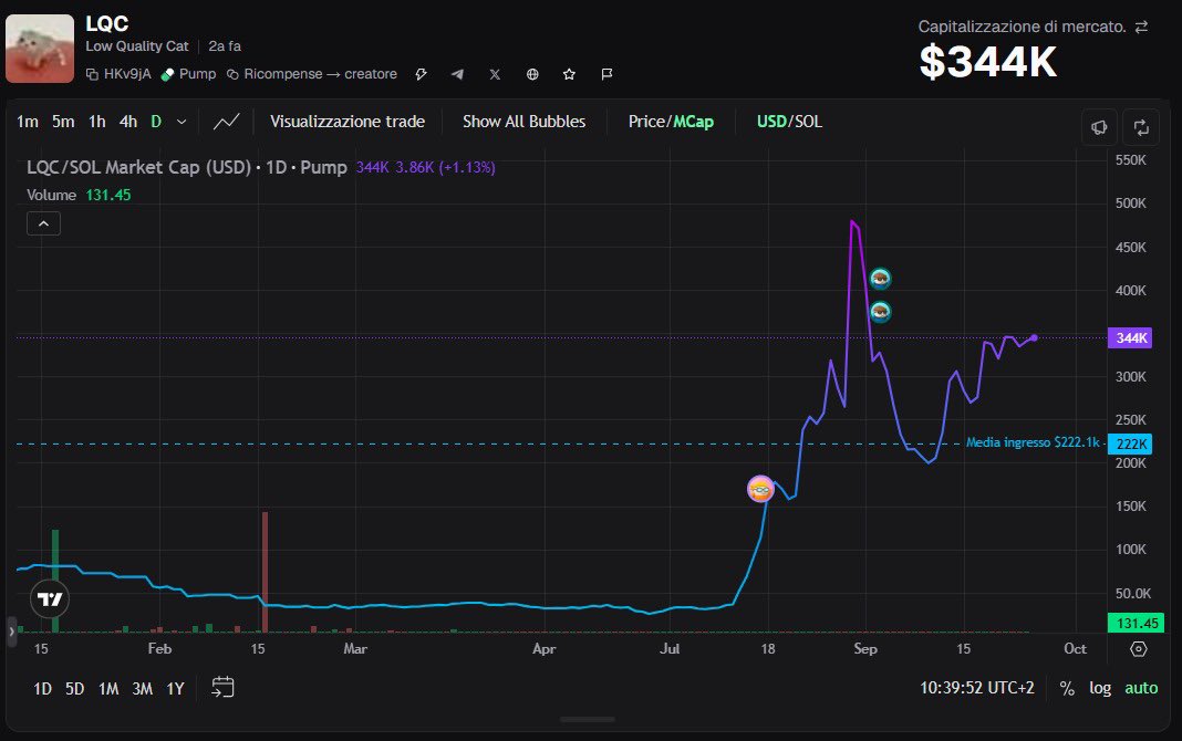 amccarroll_420's tweet photo. @genwealthXD @osf_rekt Low Quality narrative approved @osf_rekt https://t.co/ptGhYbAQd7