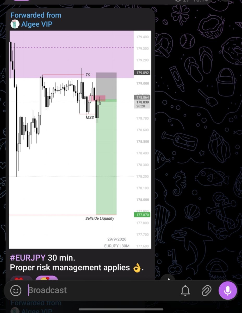 19Algee21120's tweet photo. #EURJPY playing out well 😍. https://t.co/Hvw9t0cHww