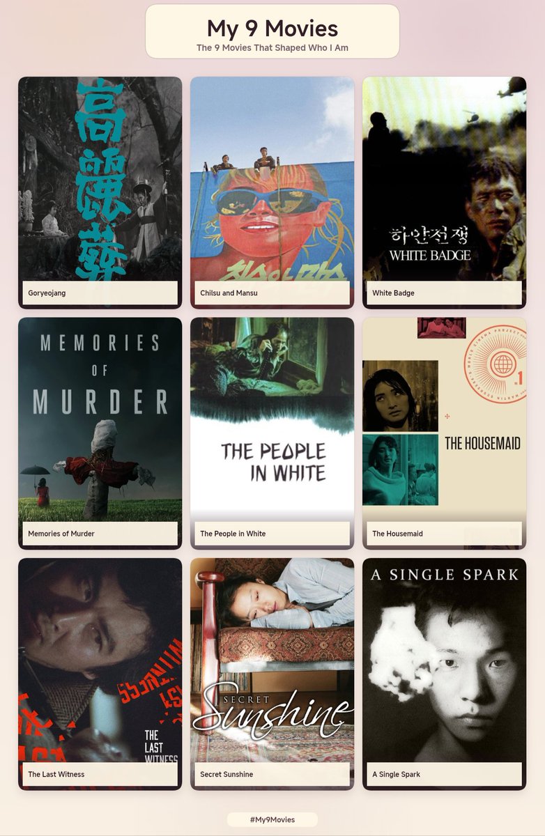 thelosthoppus's tweet photo. 9 Korean films that expand my reference for screenplays, characters, metaphysical statements, and religious existentialist questionings. https://t.co/btKIEIslAS