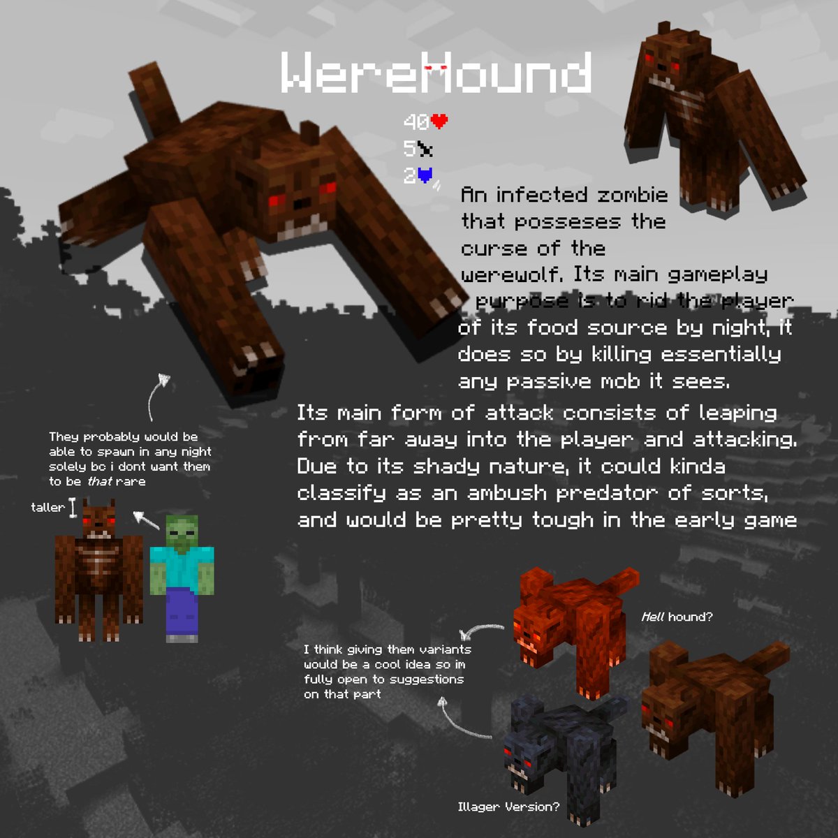 TQueimafo's tweet photo. #Minecraftㅤ 
   This isnt for any specific project, i honestly just wanted to do a classic-styles enemy, 8x8 head, player-esque proportions and all that stuff.
   A werewolf kinda comes from a human so that wouldnt really fit, so i wanted them to be zombies instead https://t.co/n4VxnzC8xt