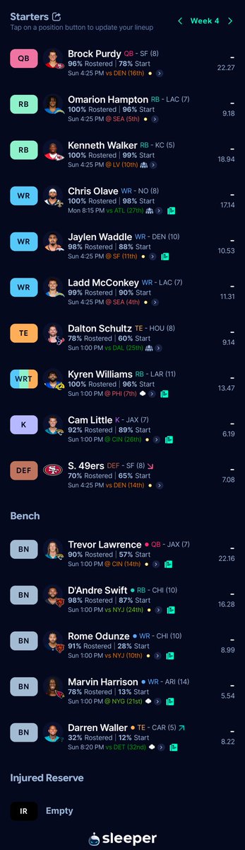 dvulton's tweet photo. @FantasyPros 10-Man https://t.co/fcIOjE4lzo