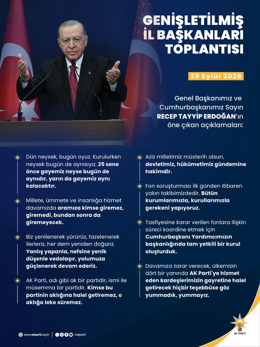 Akparti's tweet photo. Genel Başkanımız ve Cumhurbaşkanımız Sayın Recep Tayyip Erdoğan’ın Genişletilmiş İl Başkanları Toplantımızdan öne çıkan açıklamaları. https://t.co/soAJWwtzem