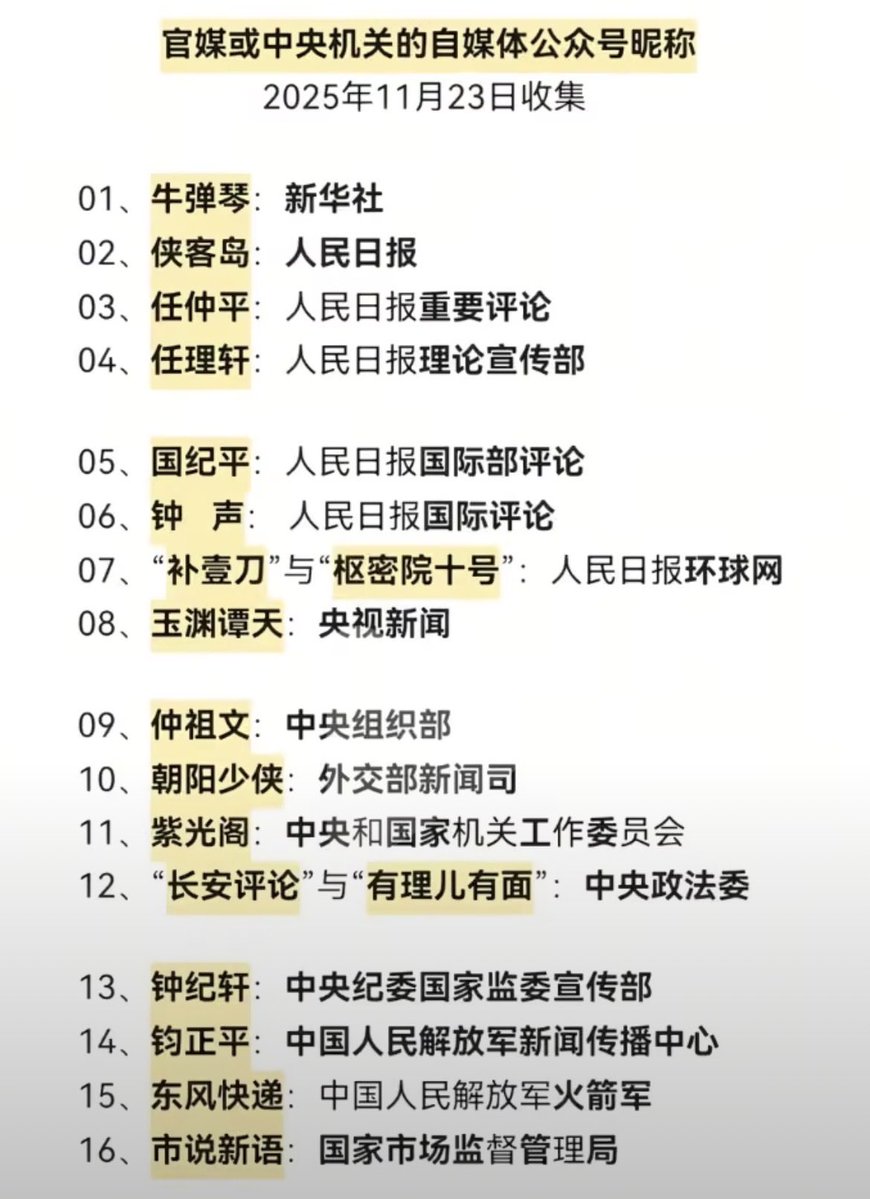 lidangzzz's tweet photo. 都干了70多年了，还他妈跟个土匪一样报自己江湖名号。

不理解，完全不理解。

他们自己认为，发这些propaganda稿件和评论文章，是一件很见不得人、见不得光的事情吗？

连部门和单位的名字都不敢堂堂正正地写出来，哪怕在B站、公众号、抖音和��博，都怕别人把你指名道姓地认出来？ https://t.co/CAOAdUrUWu