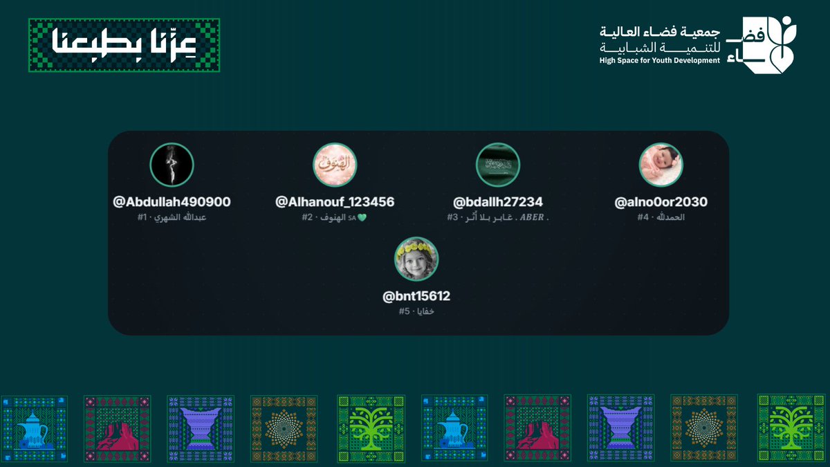 fada_aliyah's tweet photo. 🇸🇦 إعلان الفائزين بمسابقة اليوم الوطني ٩٦ 🇸🇦

نبارك للفائزين ونشكر الجميع على تفاعلكم الرائع

@Abdullah490900
@Alhanouf_123456
@bdallh27234
@alno0or2030
@bnt15612
يرجى من الفائزين التواصل معنا عبر الرسائل الخاصة لاستلام الجوائز ودمتم بخير 🇸🇦

#جمعية_فضاء_العالية_للتنمية_الشبابية https://t.co/0k9eQeCCHb