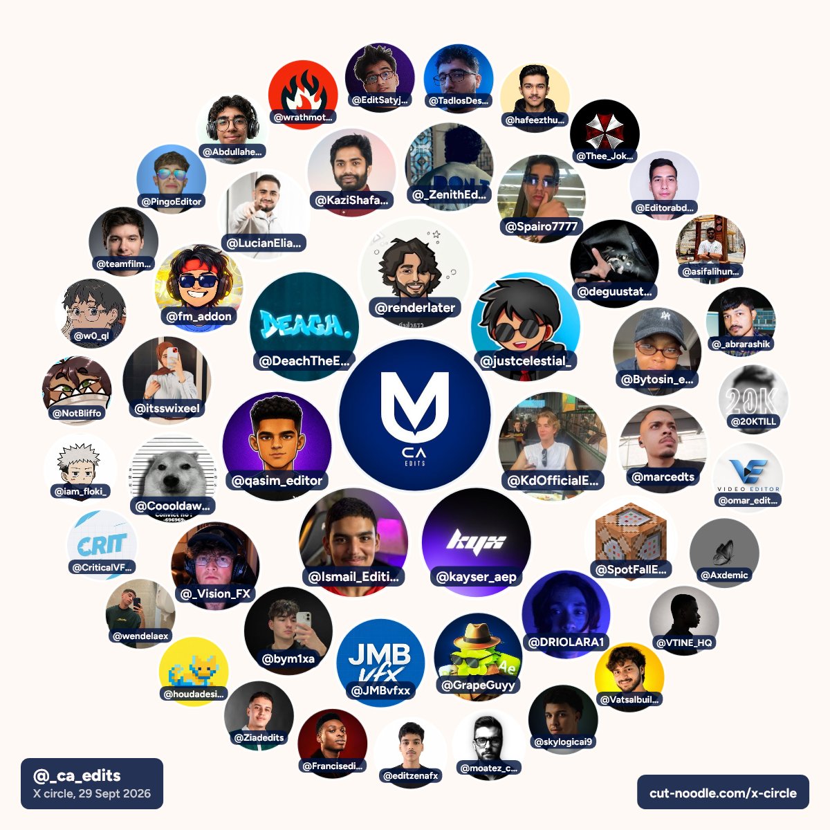 _ca_edits's tweet photo. This is my X circle

Say hi if you see yourself 👋 https://t.co/FP0Py9QKDn