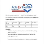 Photo by Acts For Health Foundation (@ActsForHealth)