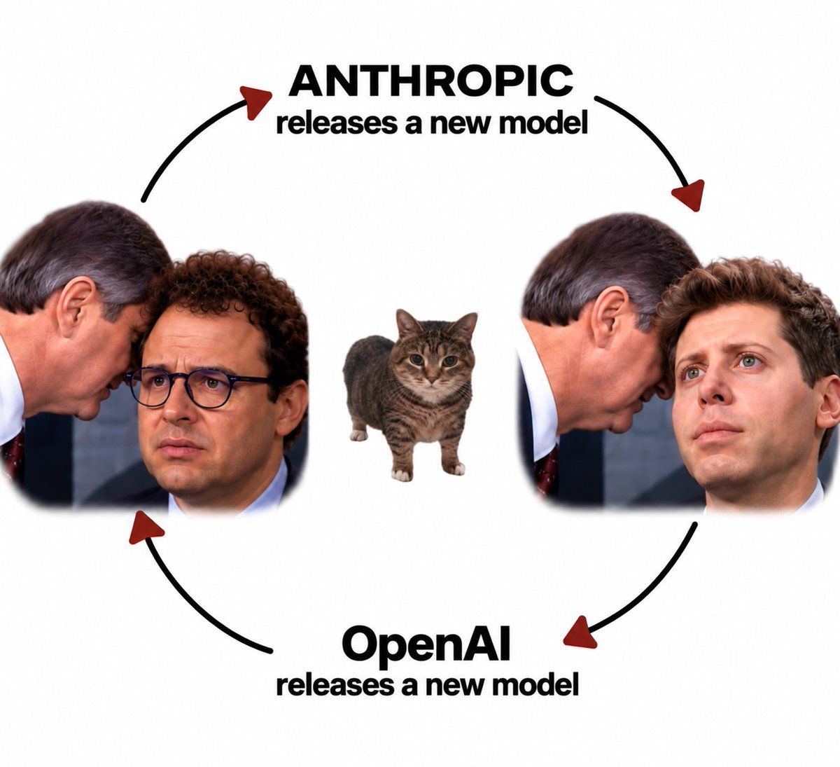 jonathanbylos's tweet photo. @OpenAI Here we go again! https://t.co/LoPBgeRGhS
