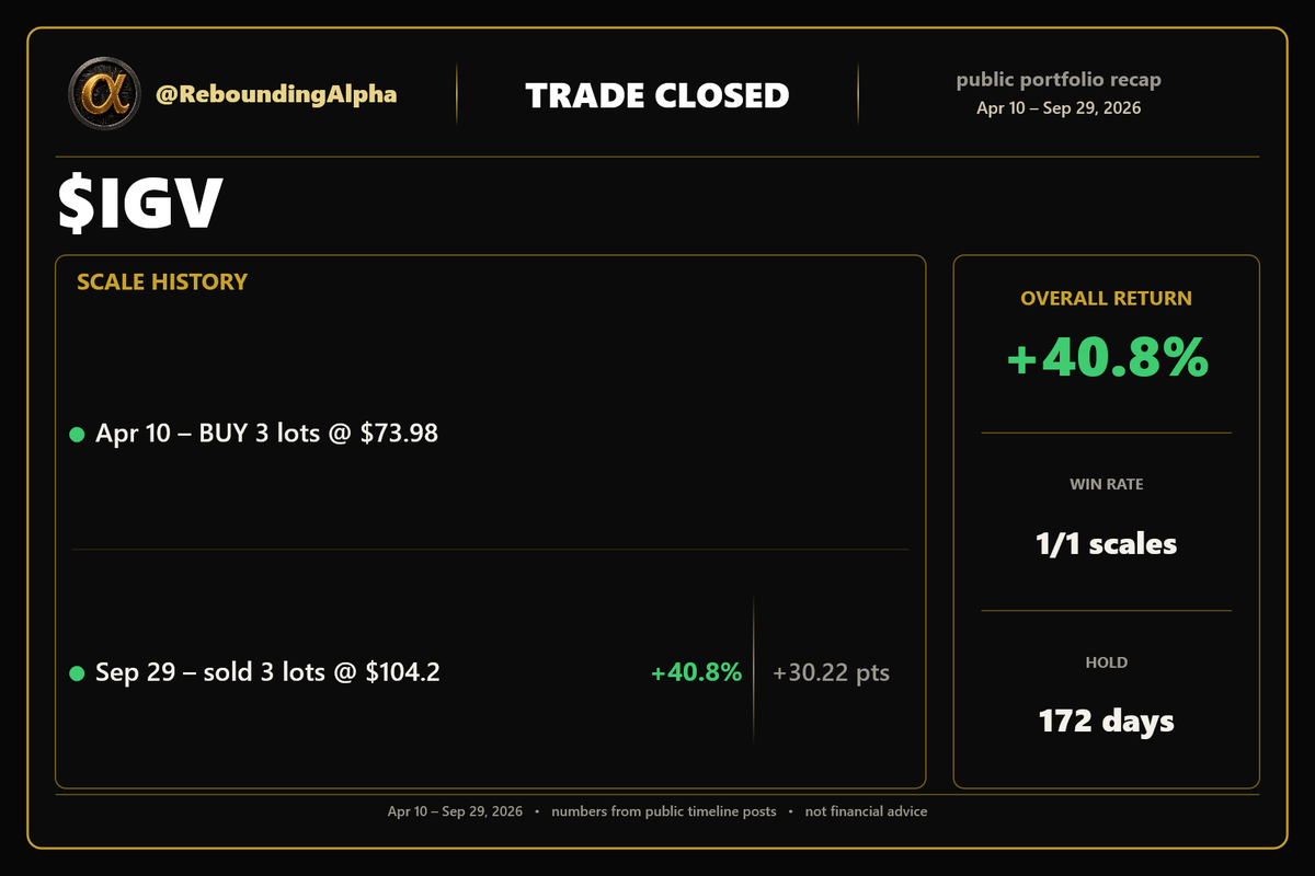 ReboundingAlpha tweet picture