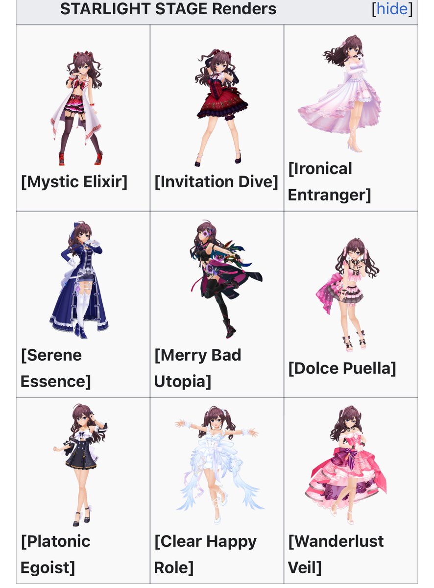 ClownedPieced's tweet photo. Tip for yall unsure how to pose characters for designs or doodles— reference stuff from idol and dance games! My favorites are Idolmaster, Tokyo seventh sisters and Just dance. Just dance is also useful for creative bold outfits that can still be moved in. https://t.co/LjqOP2PBbL