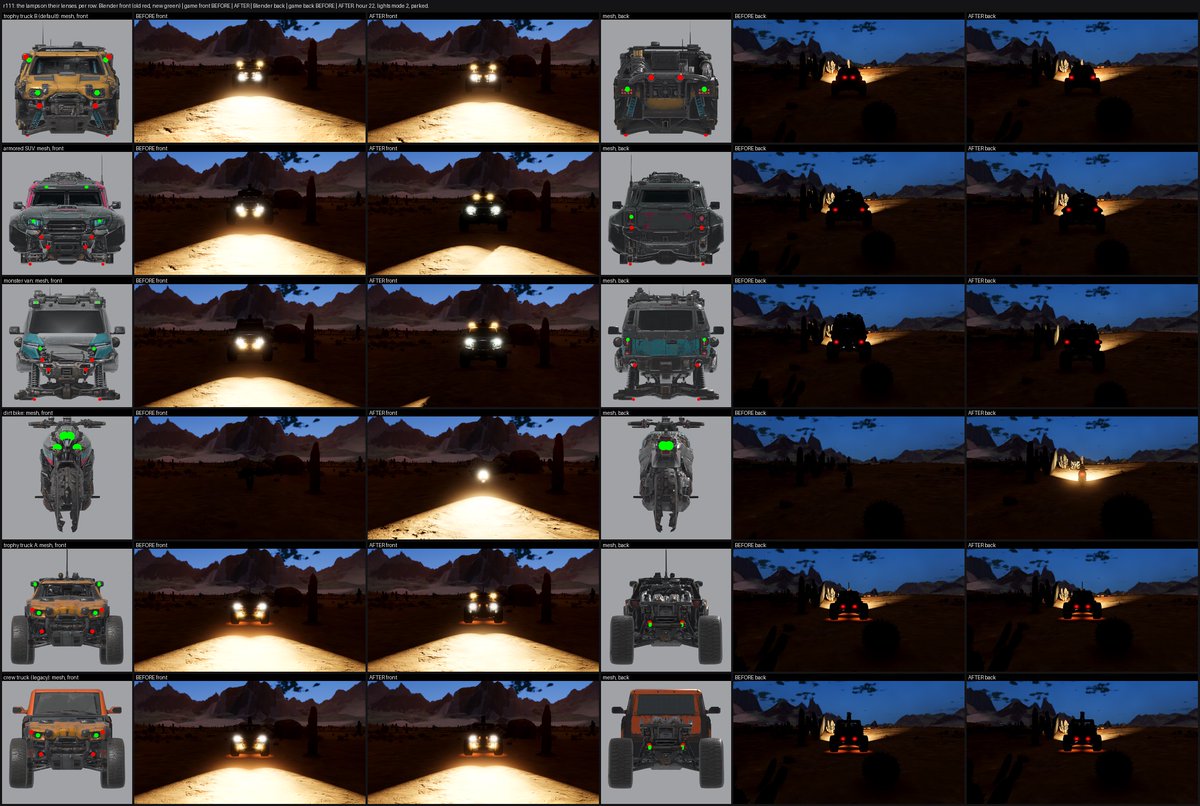 1DigitalC's tweet photo. I’m not dead, I’ve just been head down in the kitchen cooking.
More to come soon.
#gamedev #indiedev #AI #Starfall #MetaMachina https://t.co/uj39lCCNX8