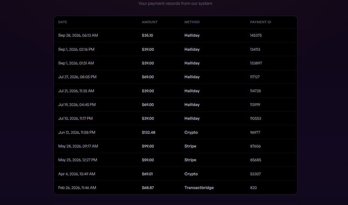 HimantGhoyal's tweet photo. Poured my savings and sleepless nights into this screen. Breached them all.

The losses broke me, but they also built my discipline. I just need one spark.

Dear @thefundedroom any chance you can grant me one challenge account to turn this pain into a comeback story? ❤️ https://t.co/vkPKAB8dwY