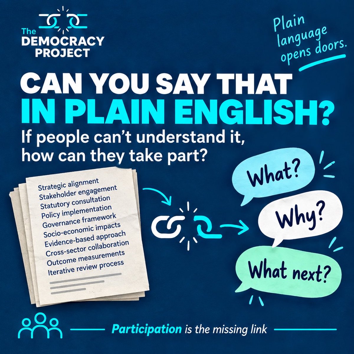 DemocracyProj_'s tweet photo. If people can’t understand it, how can they participate in it?

Public information should answer:

What?
Why?
What next?

Plain language isn’t dumbing democracy down.

It’s opening democracy up.

#TheDemocracyProject https://t.co/Ren9rYCInY
