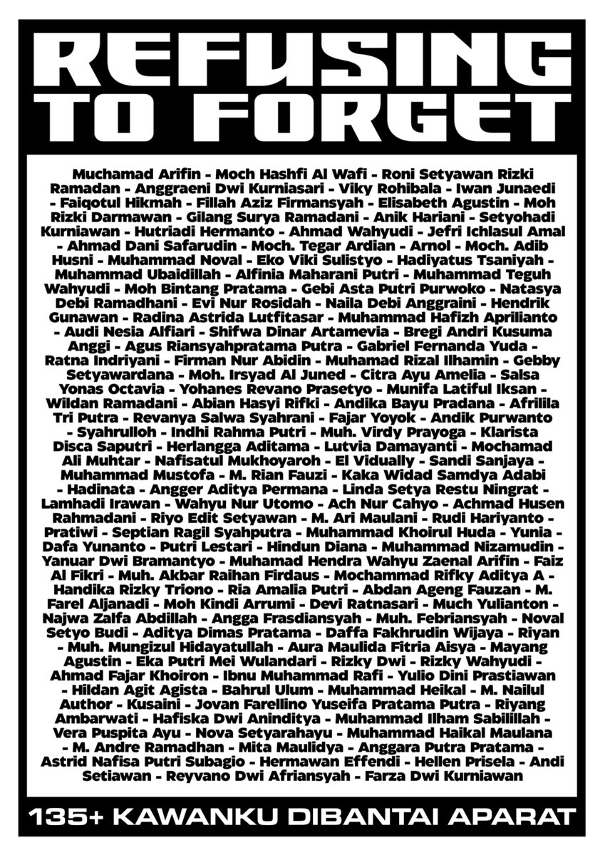 Bgssgb_'s tweet photo. 135+ korban jiwa. Mereka bukan sekedar angka, juga bukan sekedar nama yang tertulis dalam berita. Mereka adalah manusia, kawan, keluarga dan bagian dari cerita kelam yang tak seharusnya terjadi. 4 tahun lalu 135+ manusia dibunuh aparat dalam waktu satu malam

#TragediKanjuruhan https://t.co/dLnmNTKU4e